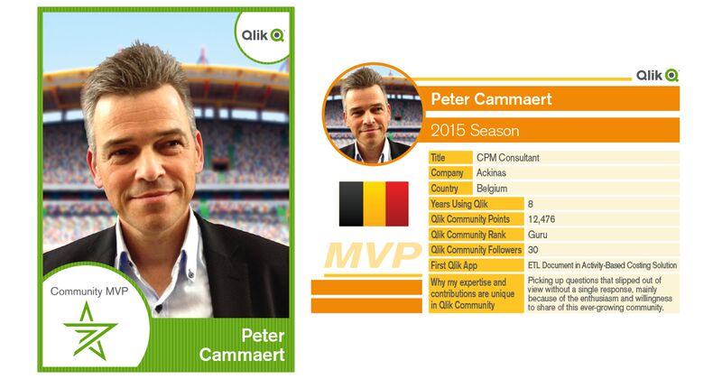 Peter MVP card.jpg